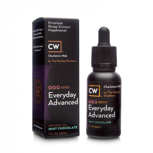 EVERYDAY ADVANCED Olive Oil